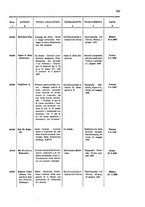 giornale/TO00179086/1908/v. 7.2/00000049